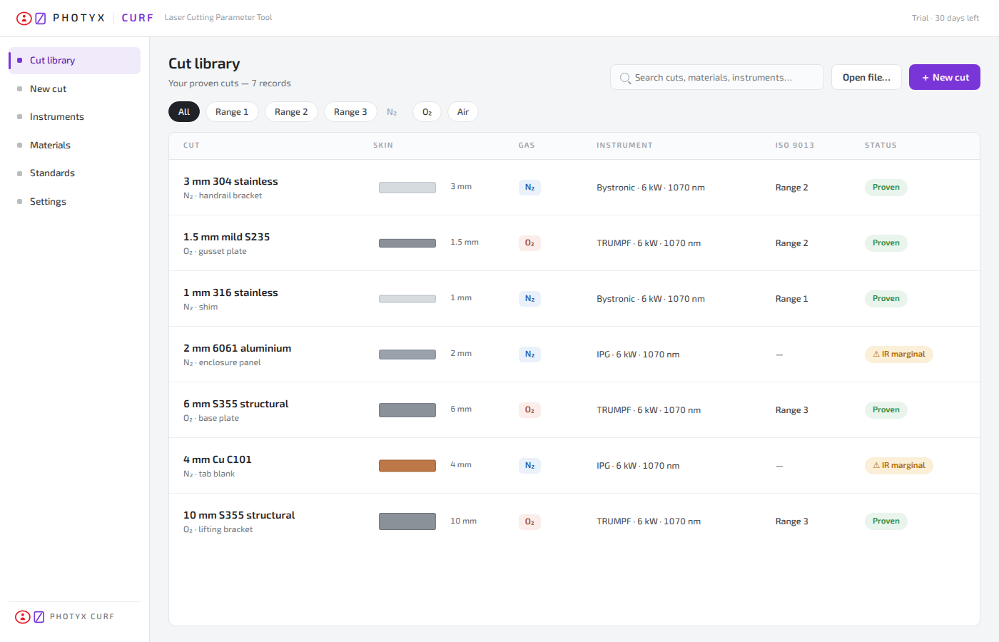 PHOTYX CURF cut library showing seven proven cut records with material, gas, instrument and ISO 9013 quality range
