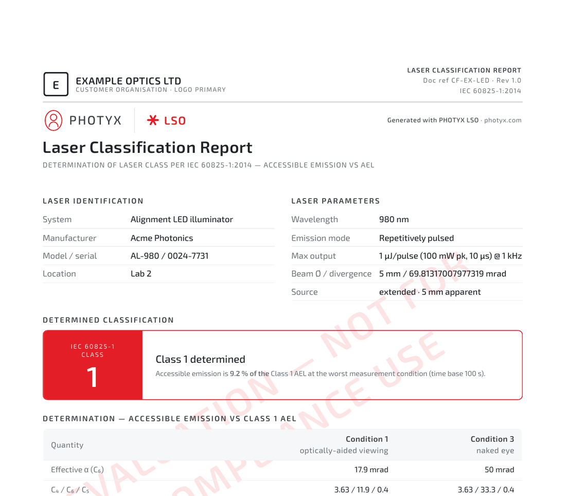 PHOTYX LSO classification report