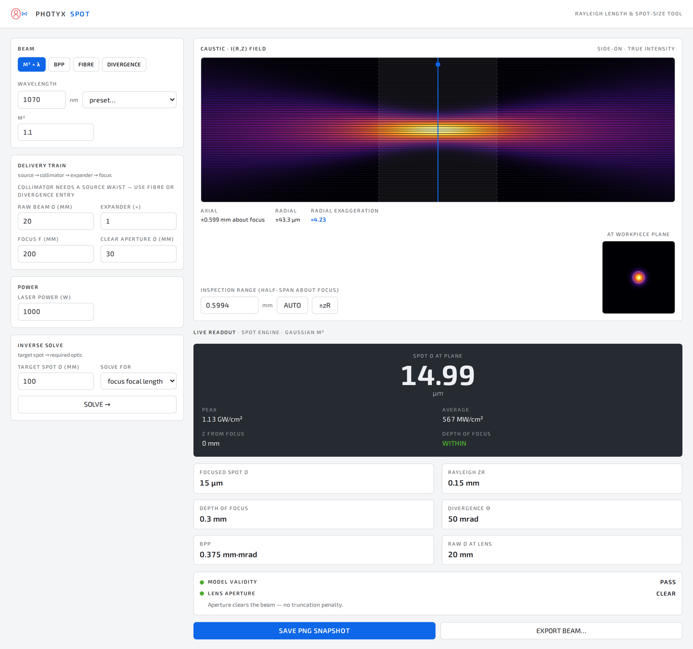 PHOTYX SPOT caustic field and live readout